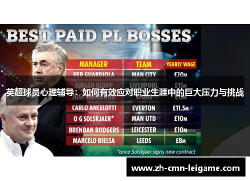 英超球员心理辅导：如何有效应对职业生涯中的巨大压力与挑战