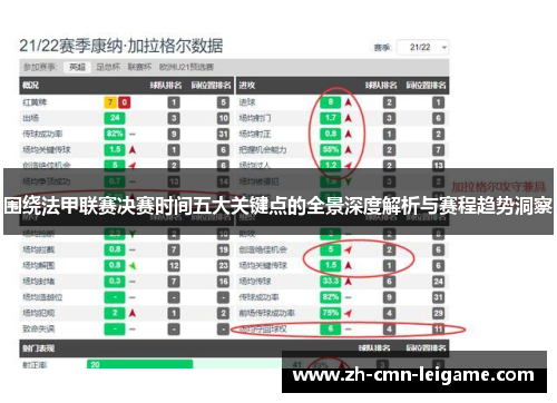 围绕法甲联赛决赛时间五大关键点的全景深度解析与赛程趋势洞察 围绕法甲联赛决赛时间五大关键点的全景深度解析与赛程趋势洞察