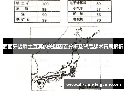 葡萄牙战胜土耳其的关键因素分析及背后战术布局解析 葡萄牙战胜土耳其的关键因素分析及背后战术布局解析