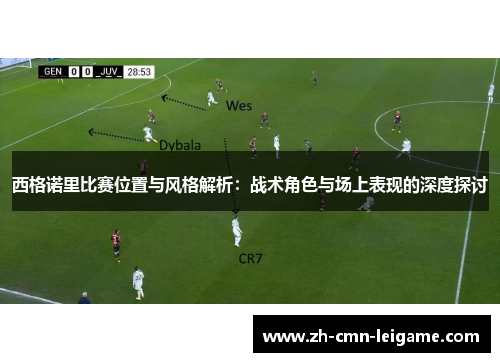 西格诺里比赛位置与风格解析:战术角色与场上表现的深度探讨 西格诺里比赛位置与风格解析:战术角色与场上表现的深度探讨