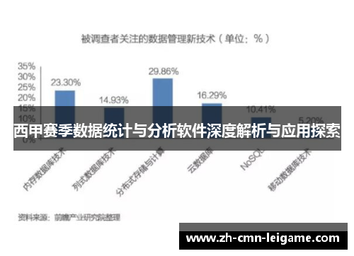 西甲赛季数据统计与分析软件深度解析与应用探索