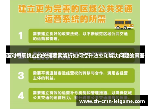 面对每周挑战的关键要素解析如何提升效率和解决问题的策略 面对每周挑战的关键要素解析如何提升效率和解决问题的策略