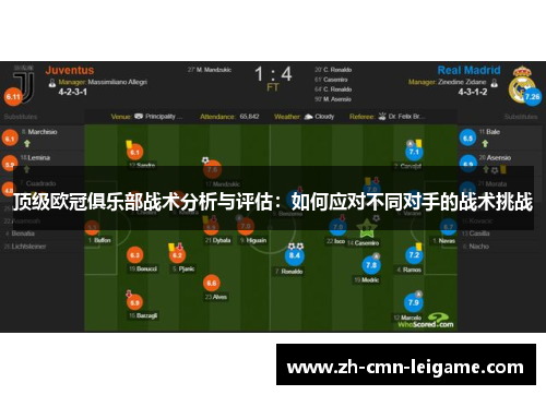 顶级欧冠俱乐部战术分析与评估:如何应对不同对手的战术挑战 顶级欧冠俱乐部战术分析与评估:如何应对不同对手的战术挑战