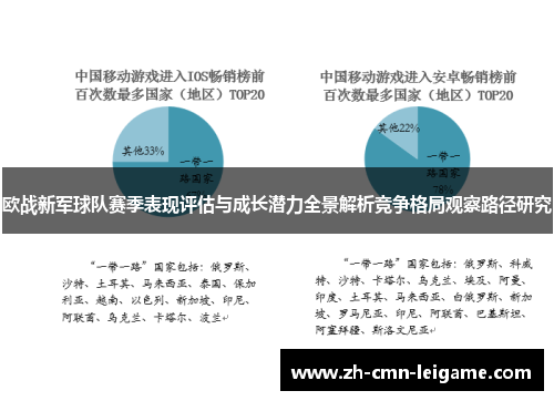 欧战新军球队赛季表现评估与成长潜力全景解析竞争格局观察路径研究 欧战新军球队赛季表现评估与成长潜力全景解析竞争格局观察路径研究