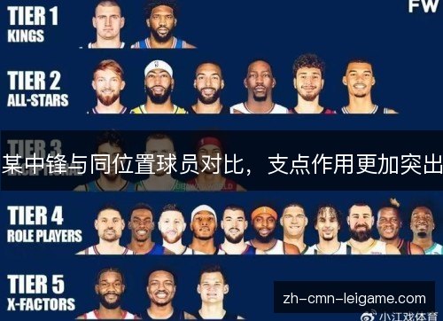 某中锋与同位置球员对比，支点作用更加突出